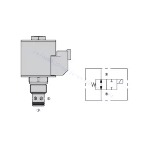 30SD10-25 Solenoid Directional Valve