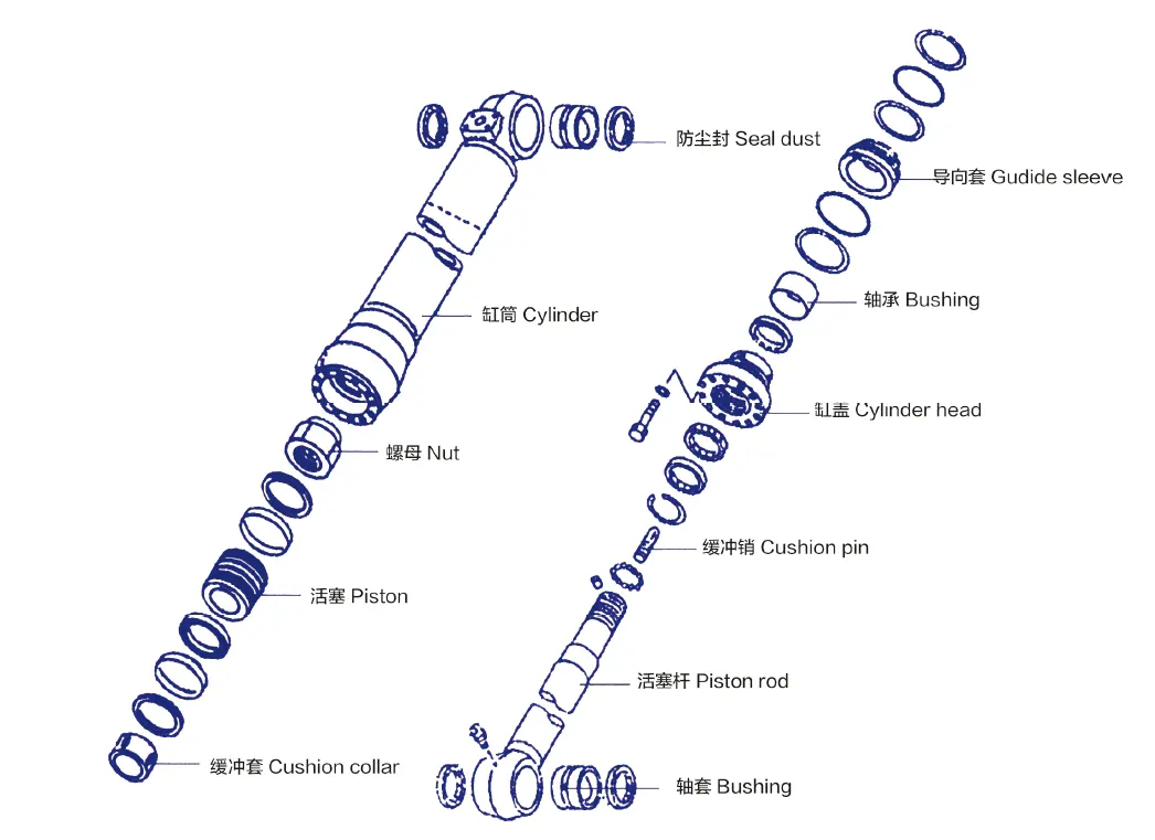 Arm Cylinder Image