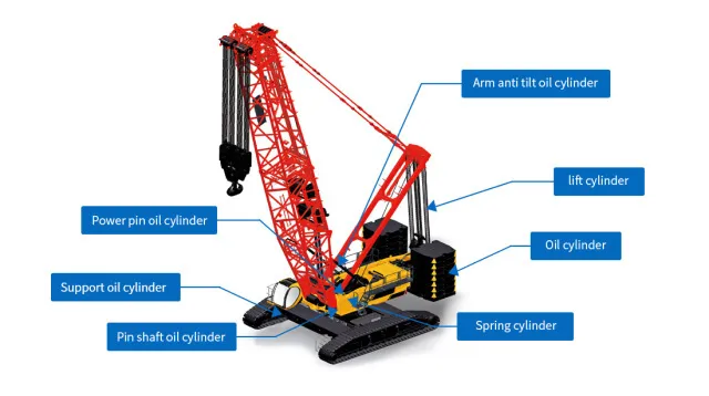 Crawler Crane Hydraulic Cylinder