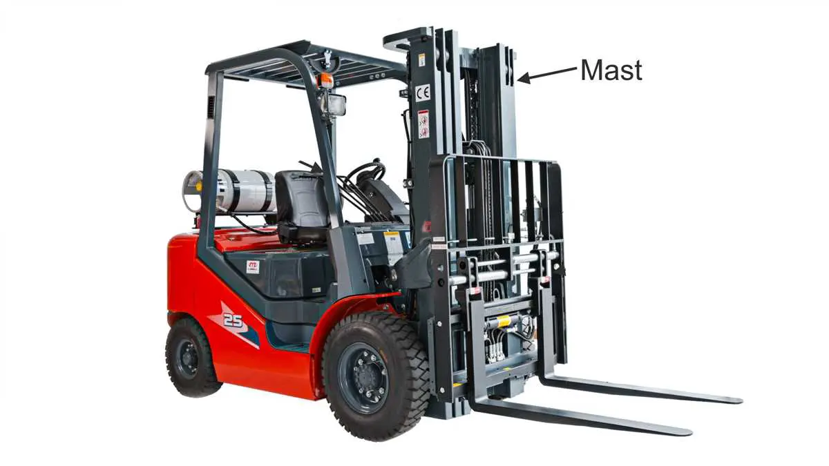 forklift-mast Forklift Mast